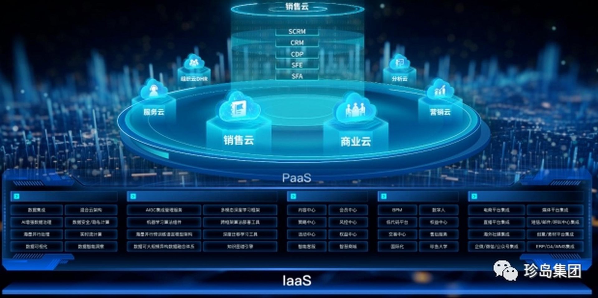 信息系统集成：构建智能大厦的秘密武器